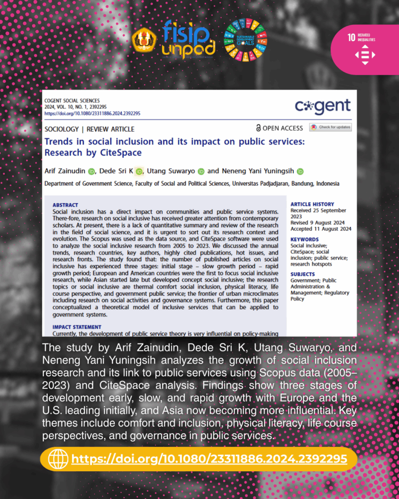 Trends in social inclusion and its impact on public services: Research by CiteSpace