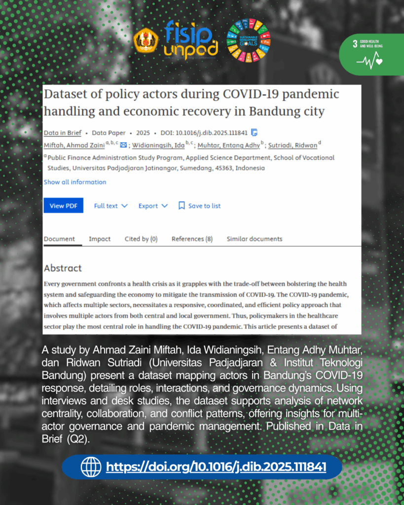 Dataset of policy actors during COVID-19 pandemic handling and economic recovery in Bandung city