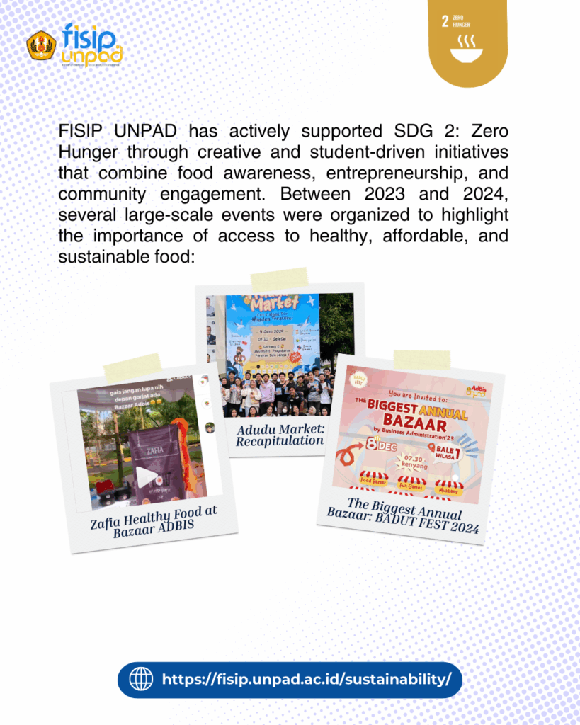 Zero Hunger through creative and student-driven initiatives that combine food awareness, entrepreneurship, and community engagement. Between 2023 and 2024