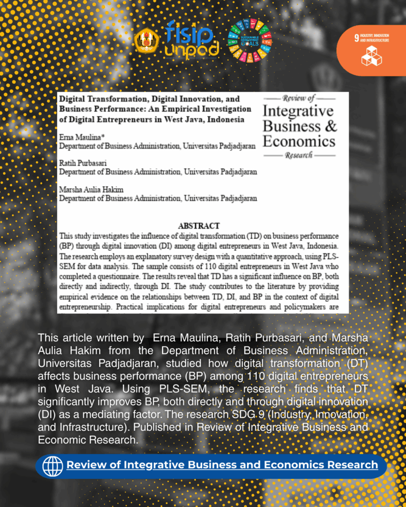 Digital Transformation, Digital Innovation, and Business Performance: An Empirical Investigation of Digital Entrepreneurs in West Java, Indonesia