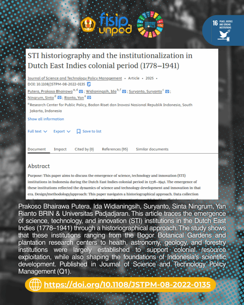 STI historiography and the institutionalization in Dutch East Indies colonial period (1778–1941)